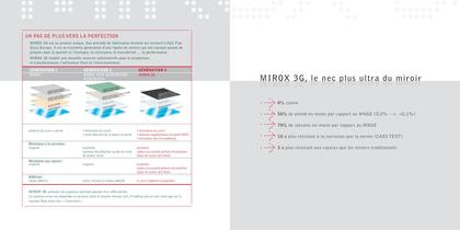 Mirox 3G - 2