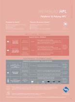 CUISINE - PLAN DE TRAVAIL, CREDENCE, FACADE & CAISSON - 13