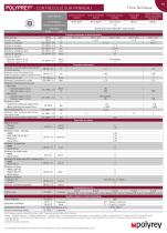 Fiche Technique - POLYPREY® Stratifié HPL contrecollé sur panneau - 2