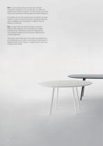 FLY Table - 2