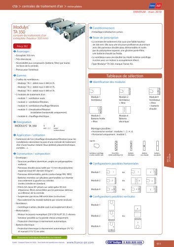 Modulys® TA 350