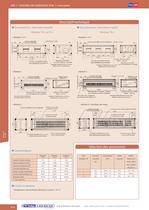 Modulys® TA 350 - 4