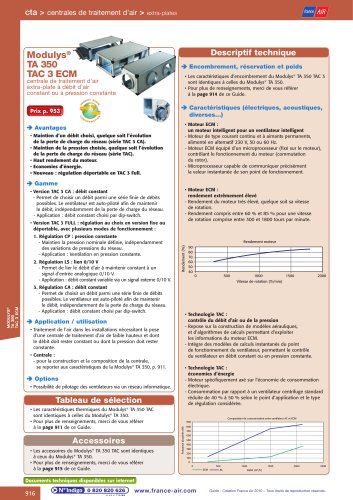 Modulys® TA 350 TAC 3 ECM