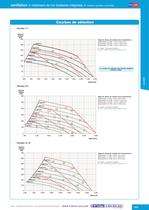 NOVATYS/ NOVATYS REGULE - 3