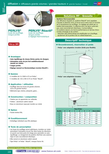 PERLYS/ PERLYS REACTIL