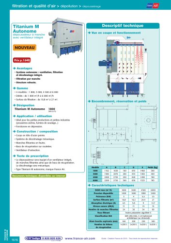 TITANIUM M AUTONOME