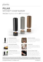 Techcard Pillar