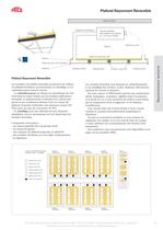 Frico - rayonnement - 4