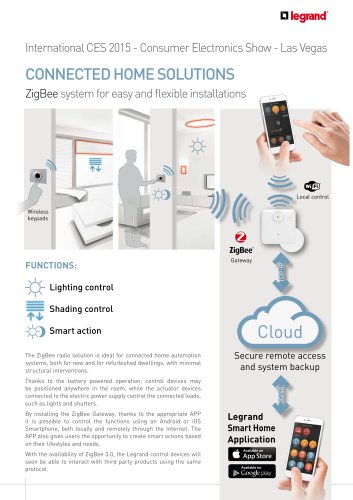 CES_2015_ZIGBEE_gb