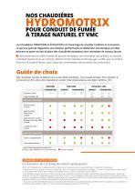 Solutions Rénovation CHAUDIÈRES À TIRAGE NATUREL - 9