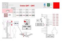 DIABLE QM - 4