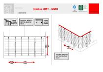 DIABLE QM - 5