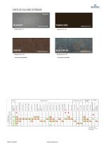 Carte de couleurs standard-4
