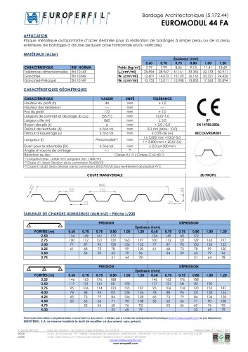 EUROMODUL 44