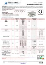 Insulation Board PIR (Botuminous)-1