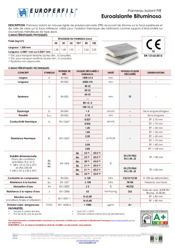 Insulation Board PIR (Botuminous)