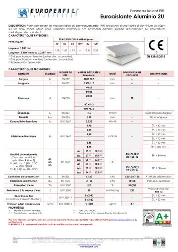 Panneau isolant PIR (Aluminium)