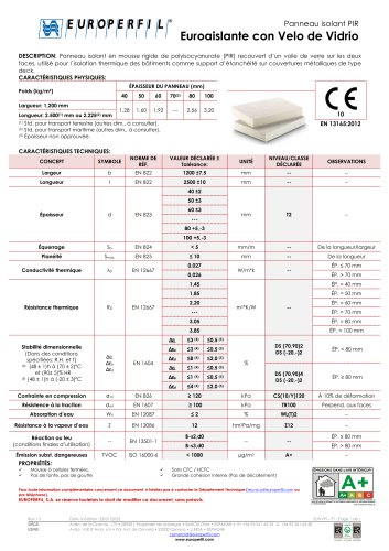 Panneau isolant PIR (Voile de verre)