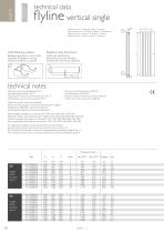 flyline vertical