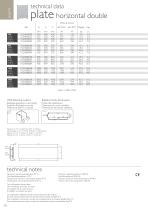 plate horizontal - 2