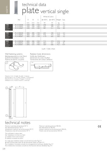 plate vertical