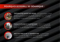 Barbecue Electrique-4