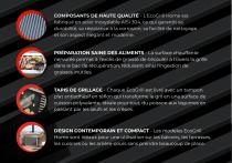 Barbecue Electrique-5