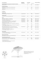 Dealer Pricelist 2025 - 11