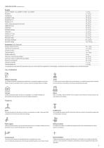 Dealer Pricelist 2025 - 7