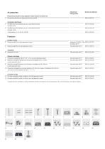 FORTELLO® / FORTELLO® LED - 4
