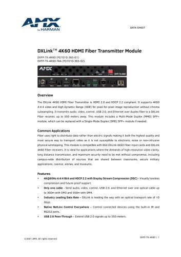 DXLinkTM 4K60 HDMI Fiber Transmitter Module