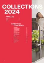 Les Collections 2024 - 4