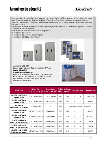 CONFORTI: Armoires de Sécurité