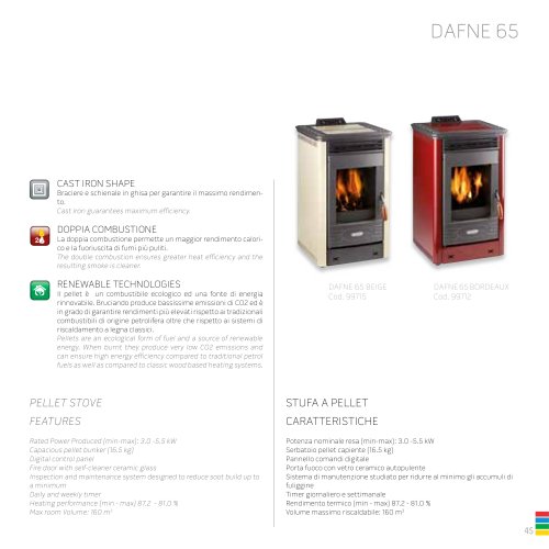 DAFNE 65