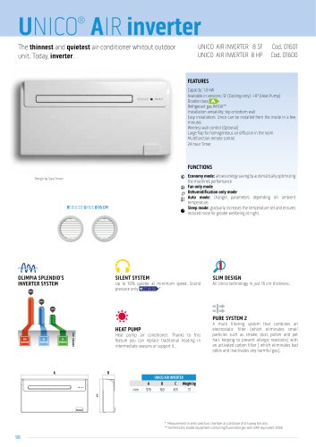 Unico Air Inverter Recessed