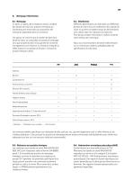bandes-de-chant-9