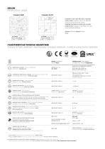 Marmosmart - 35