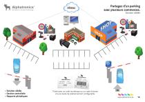 Alphatronics guide des solutions - 10