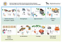 Alphatronics guide des solutions