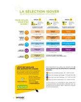 Distribution Grand Public PRODUITS ET SOLUTIONS ISOVER Engagé en faveur de l’habitat durable - 8