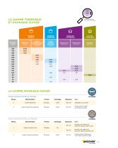 Distribution Grand Public PRODUITS ET SOLUTIONS ISOVER Engagé en faveur de l’habitat durable - 9