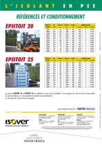 Epsitoit 20, Epsitoit 25 - 4