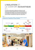 SOLUTIONS POUR ÉTABLISSEMENTS SCOLAIRES ET DE PETITE ENFANCE - 8