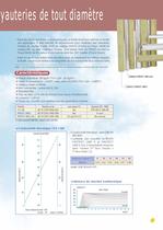 Thermique industrielle - 9