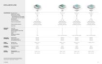 Catalogue 2026-26