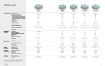 Catalogue 2026-27