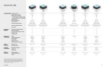 Catalogue 2026-29