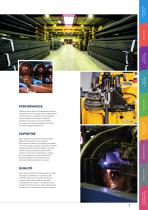 PROCITY 2024 - 7