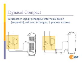 Présentation ESE Solaire Thermique - 22