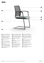 Collection TOSCA_Data Sheets - 2